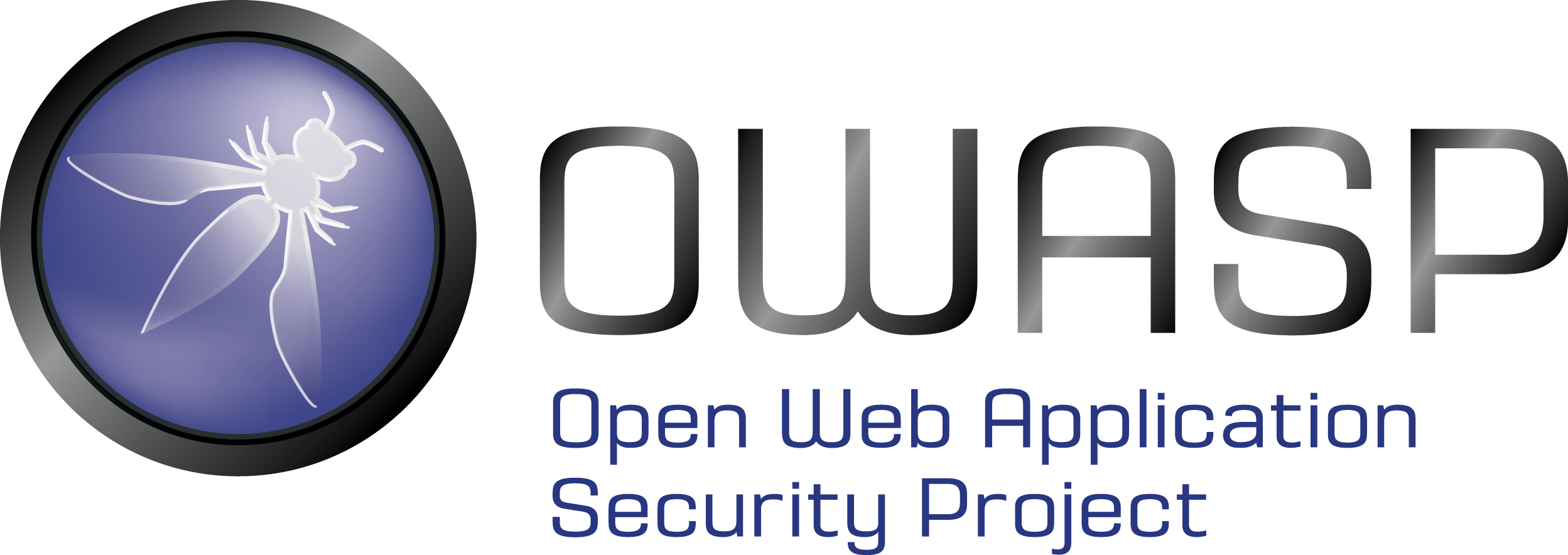 Member Organizations