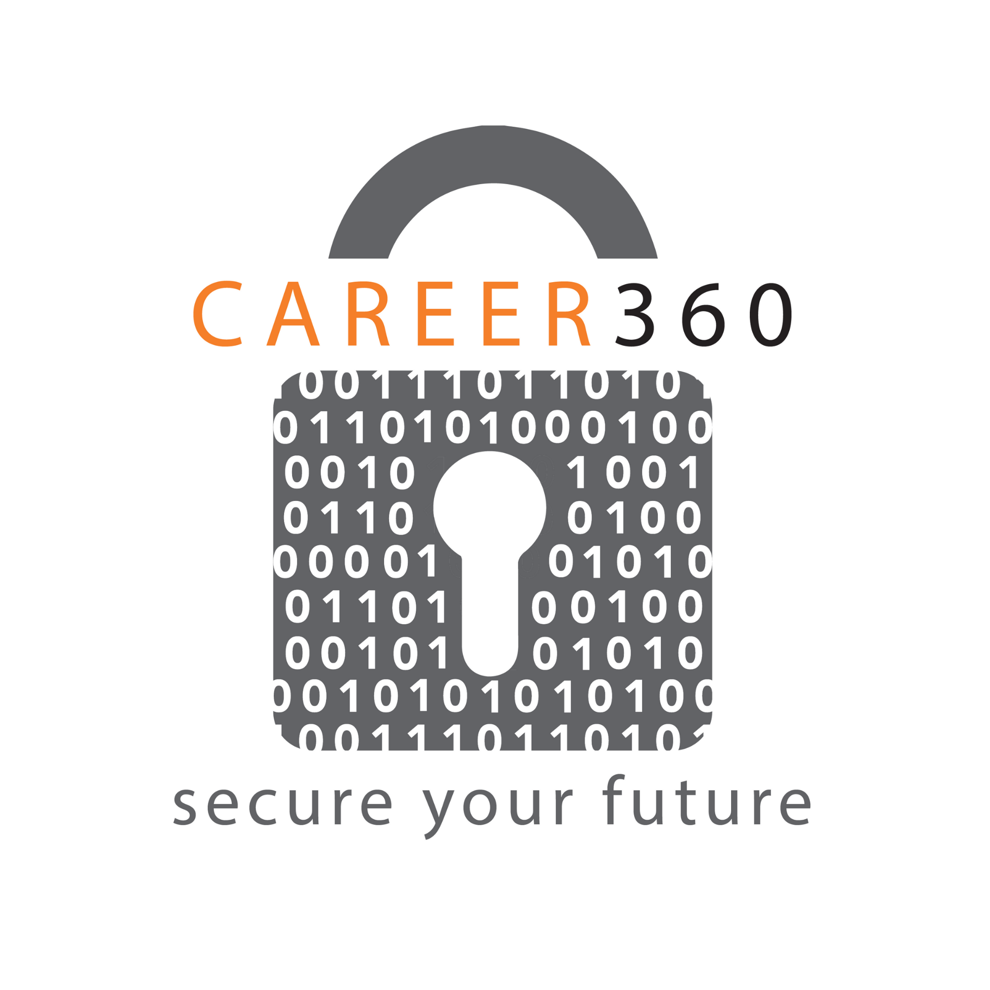 Career360